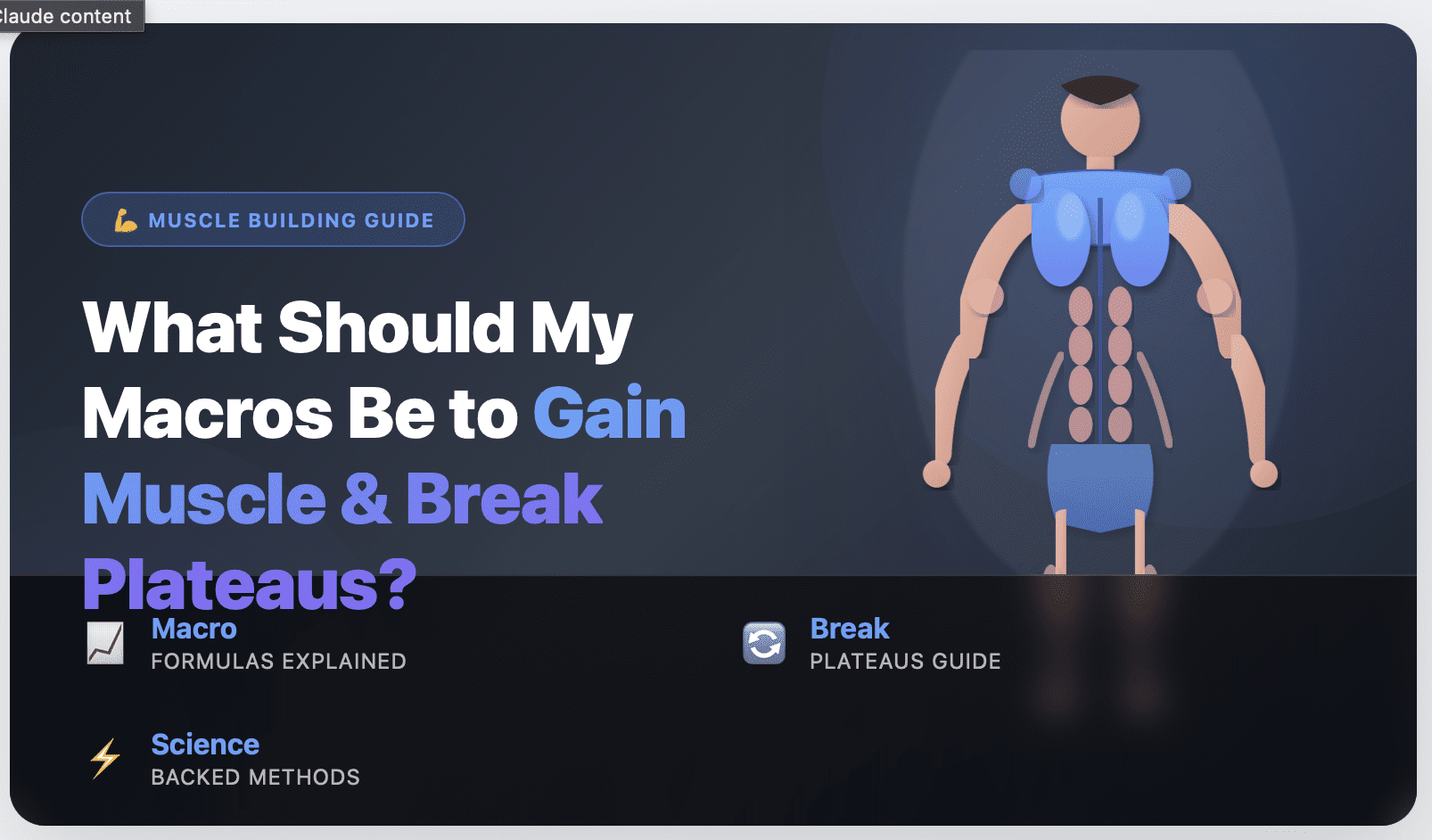 What Should My Macros Be to Gain Muscle & Break Through Plateaus?