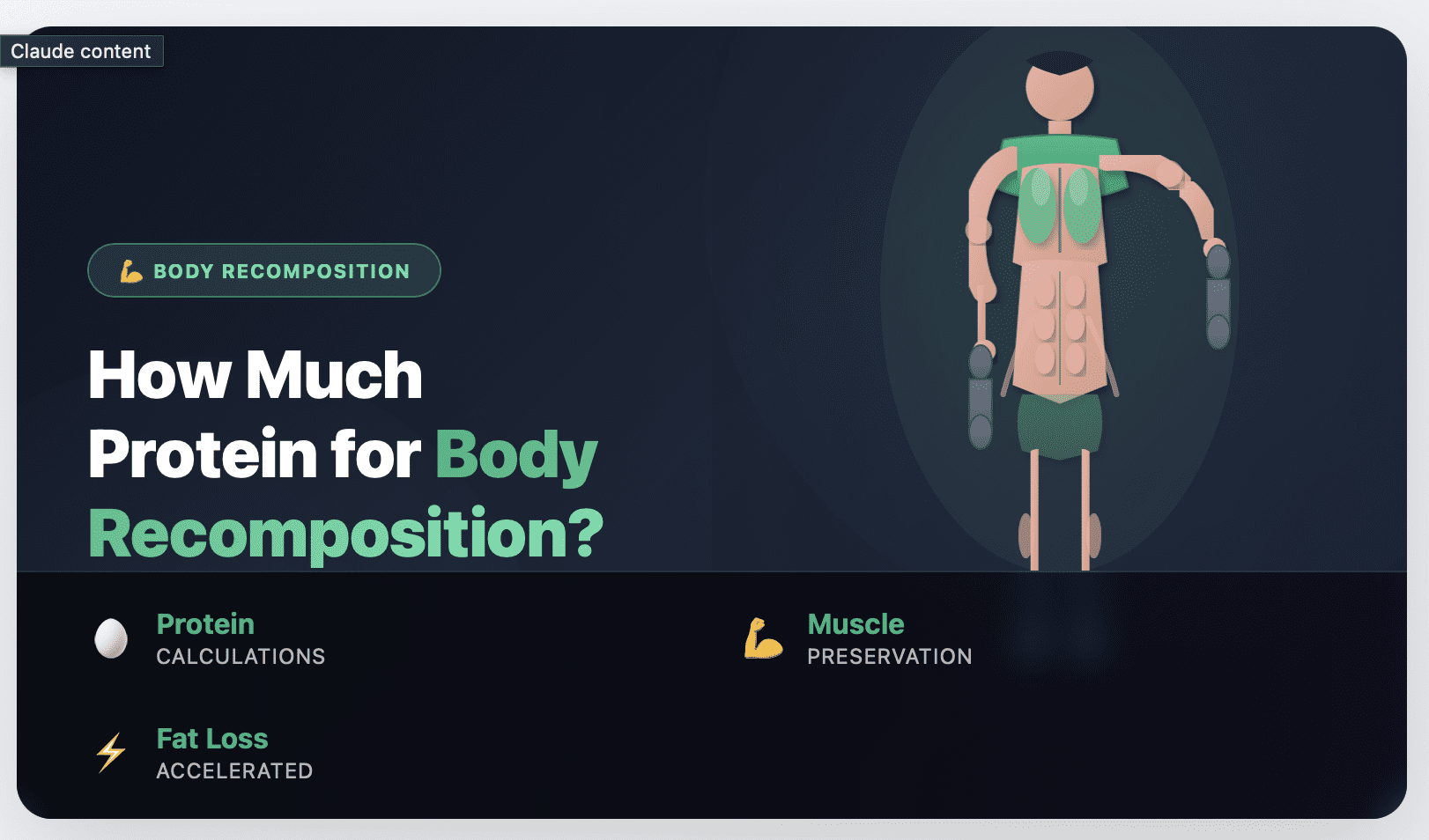 How Much Protein for Body Recomposition to Accelerate Your Progress