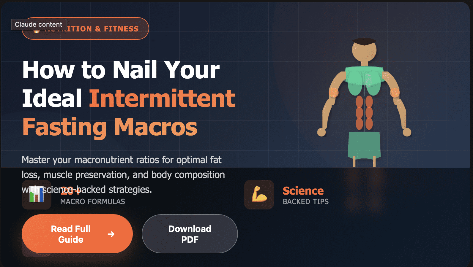 How to Nail Your Ideal Intermittent Fasting Macros